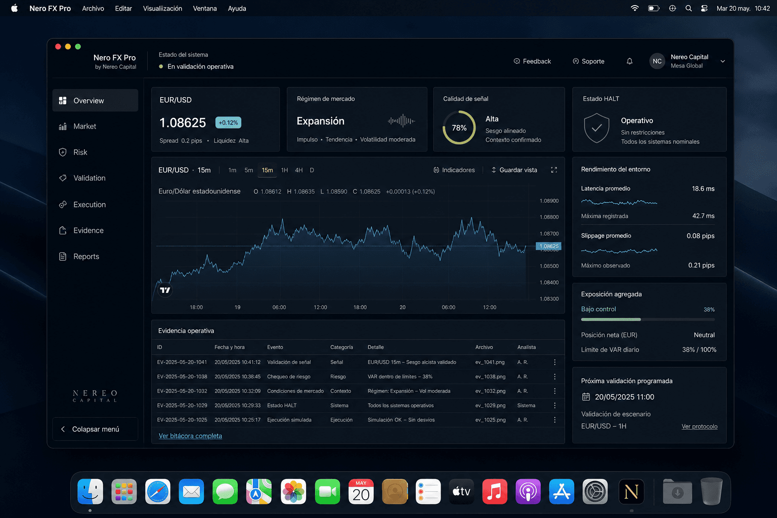 Interfaz de Nero FX Pro con lectura de mercado, riesgo, validación y evidencia operativa